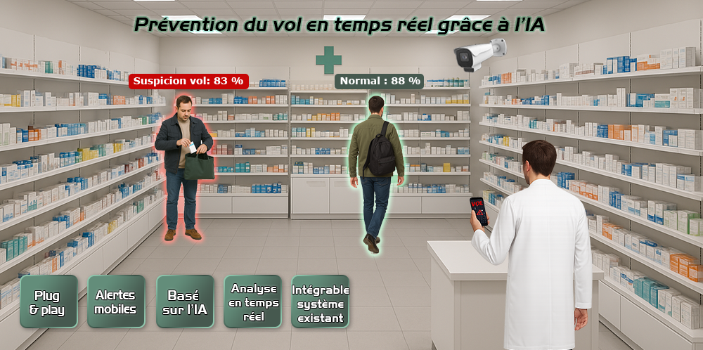 Intelligence artificielle : une nouvelle arme contre le vol